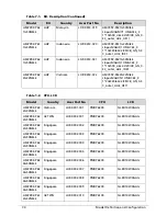 Предварительный просмотр 190 страницы Acer Aspire 4339 Service Manual