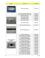 Preview for 114 page of Acer Aspire 4350 Service Manual