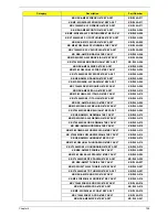 Preview for 117 page of Acer Aspire 4350 Service Manual