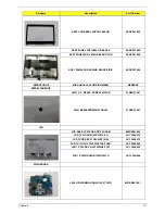 Preview for 119 page of Acer Aspire 4350 Service Manual