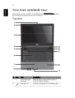 Предварительный просмотр 6 страницы Acer ASPIRE 4625 Quick Manual