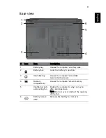 Preview for 11 page of Acer ASPIRE 4625 Quick Manual