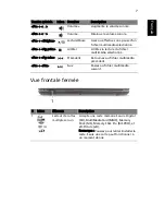 Preview for 19 page of Acer ASPIRE 4625 Quick Manual