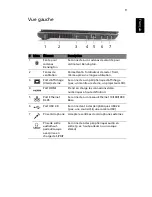 Preview for 21 page of Acer ASPIRE 4625 Quick Manual