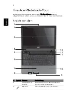 Предварительный просмотр 28 страницы Acer ASPIRE 4625 Quick Manual