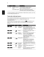 Preview for 30 page of Acer ASPIRE 4625 Quick Manual