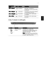 Preview for 43 page of Acer ASPIRE 4625 Quick Manual