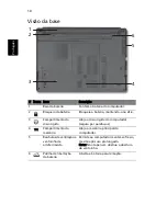 Preview for 72 page of Acer ASPIRE 4625 Quick Manual