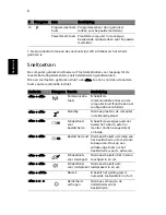 Preview for 80 page of Acer ASPIRE 4625 Quick Manual