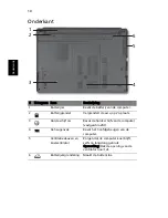 Preview for 84 page of Acer ASPIRE 4625 Quick Manual