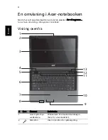 Предварительный просмотр 90 страницы Acer ASPIRE 4625 Quick Manual