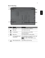 Preview for 95 page of Acer ASPIRE 4625 Quick Manual