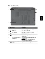 Preview for 105 page of Acer ASPIRE 4625 Quick Manual