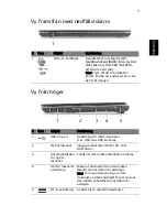 Preview for 113 page of Acer ASPIRE 4625 Quick Manual