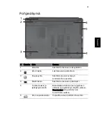 Preview for 125 page of Acer ASPIRE 4625 Quick Manual