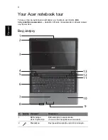 Предварительный просмотр 130 страницы Acer ASPIRE 4625 Quick Manual