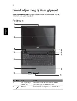 Preview for 154 page of Acer ASPIRE 4625 Quick Manual