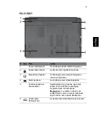 Preview for 159 page of Acer ASPIRE 4625 Quick Manual