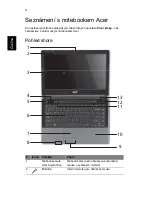 Preview for 164 page of Acer ASPIRE 4625 Quick Manual