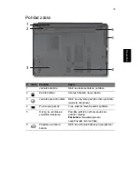 Preview for 179 page of Acer ASPIRE 4625 Quick Manual