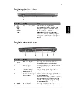 Preview for 197 page of Acer ASPIRE 4625 Quick Manual