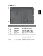 Preview for 209 page of Acer ASPIRE 4625 Quick Manual