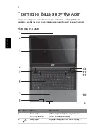 Preview for 214 page of Acer ASPIRE 4625 Quick Manual