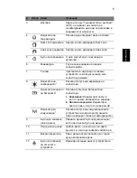 Preview for 215 page of Acer ASPIRE 4625 Quick Manual