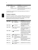 Preview for 216 page of Acer ASPIRE 4625 Quick Manual