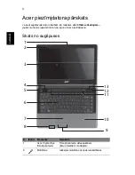 Preview for 236 page of Acer ASPIRE 4625 Quick Manual