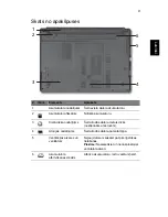 Preview for 241 page of Acer ASPIRE 4625 Quick Manual