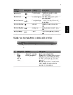 Предварительный просмотр 249 страницы Acer ASPIRE 4625 Quick Manual