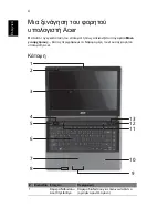 Preview for 258 page of Acer ASPIRE 4625 Quick Manual