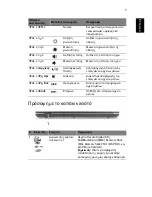 Preview for 261 page of Acer ASPIRE 4625 Quick Manual