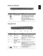 Preview for 273 page of Acer ASPIRE 4625 Quick Manual