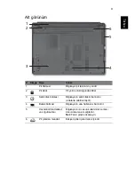 Preview for 275 page of Acer ASPIRE 4625 Quick Manual