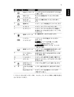 Preview for 281 page of Acer ASPIRE 4625 Quick Manual