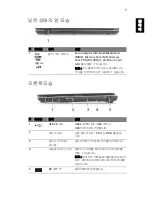 Preview for 293 page of Acer ASPIRE 4625 Quick Manual