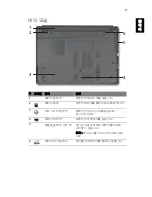 Preview for 295 page of Acer ASPIRE 4625 Quick Manual