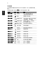 Preview for 302 page of Acer ASPIRE 4625 Quick Manual