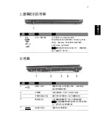 Preview for 303 page of Acer ASPIRE 4625 Quick Manual