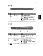 Preview for 313 page of Acer ASPIRE 4625 Quick Manual