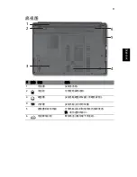 Preview for 315 page of Acer ASPIRE 4625 Quick Manual