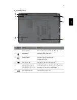 Preview for 335 page of Acer ASPIRE 4625 Quick Manual