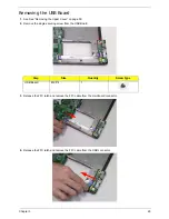 Предварительный просмотр 75 страницы Acer ASPIRE 4625 Service Manual