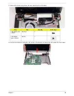 Предварительный просмотр 79 страницы Acer ASPIRE 4625 Service Manual