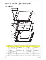 Preview for 140 page of Acer ASPIRE 4625 Service Manual