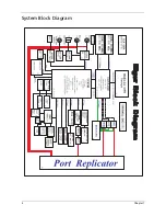 Предварительный просмотр 14 страницы Acer Aspire 4730ZG Series Service Manual