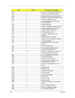 Preview for 132 page of Acer Aspire 4730ZG Series Service Manual