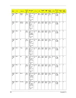 Preview for 173 page of Acer Aspire 4730ZG Series Service Manual